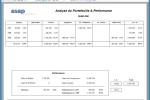 Portfolio Analysis & Performance
